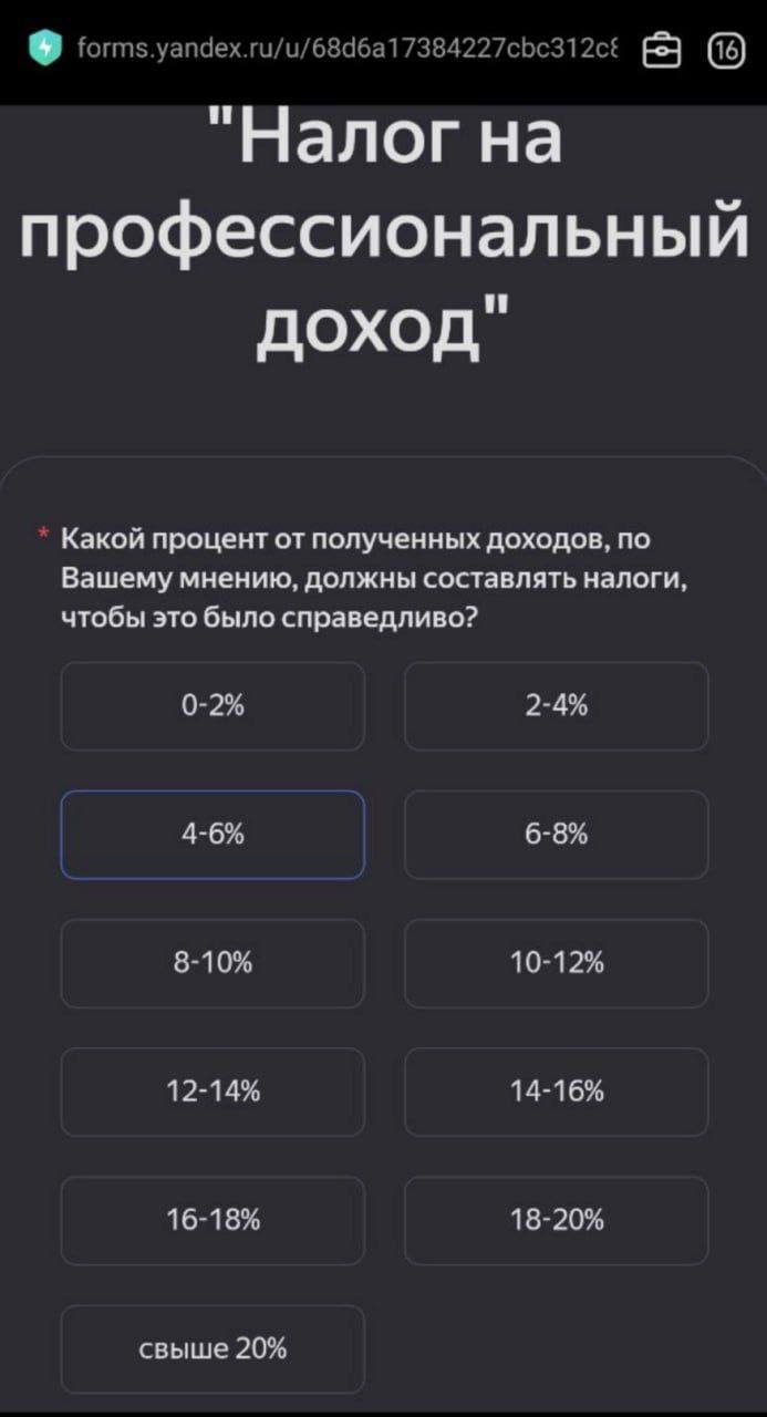 Мы часто говорим про исследования, интервью с клиентами, опросы | Сетка — социальная сеть от hh.ru