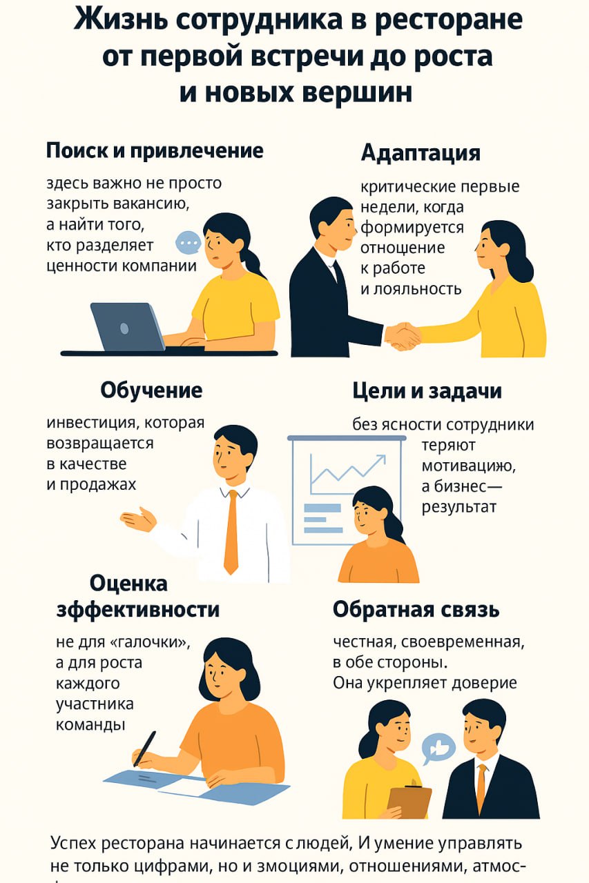 Жизнь сотрудника в ресторане: от первой встречи до роста и новых вершин
Мы с вами прошли все этапы жизни сотрудника в ресторане.
Надаюсь было полезно, если да ставьте реакции | Сетка — социальная сеть от hh.ru