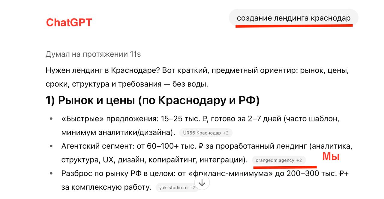 Кейс: как мы попали в нейровыдачу без единой ссылки
Тема нейропоиска сейчас на слуху, и многие гадают — что реально “выстреливает” в ранжировании?
Делюсь своим опытом на примере моей студии Orange DM | Сетка — социальная сеть от hh.ru