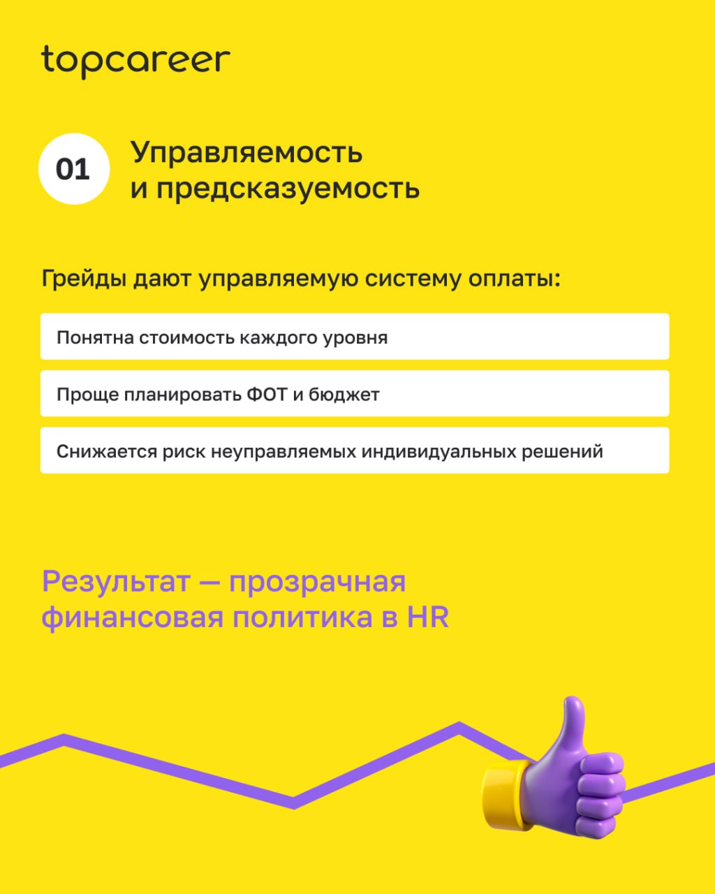 Грейды: инструмент системного управления вознаграждением или переоценённая сложность?
Система грейдов — это управленческая модель, которая помогает компании:
✔️ упорядочить архитектуру ролей,
✔️ выстр... | Сетка — социальная сеть от hh.ru