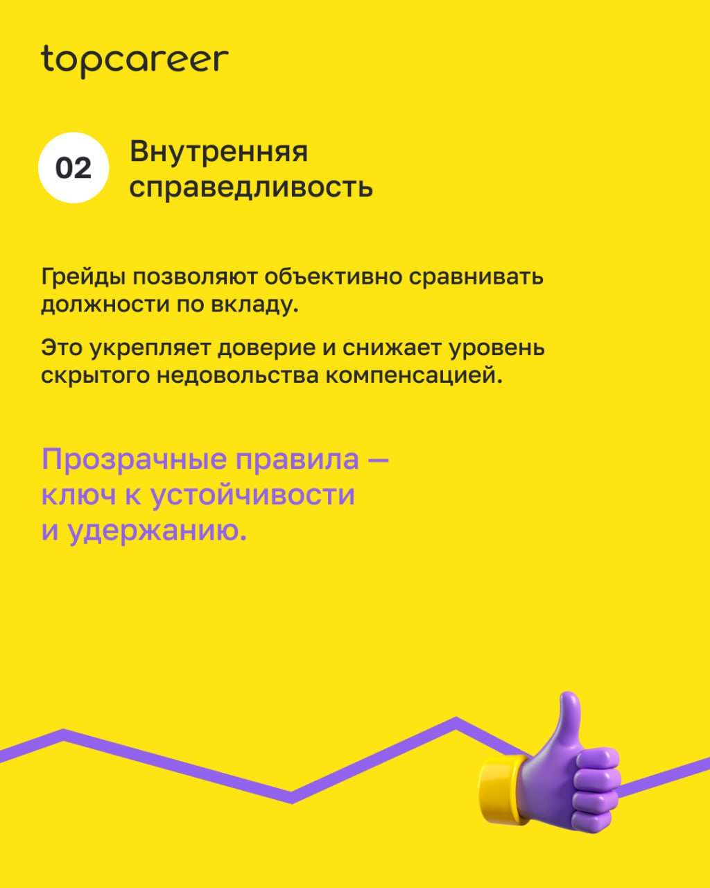 Грейды: инструмент системного управления вознаграждением или переоценённая сложность?
Система грейдов — это управленческая модель, которая помогает компании:
✔️ упорядочить архитектуру ролей,
✔️ выстр... | Сетка — социальная сеть от hh.ru