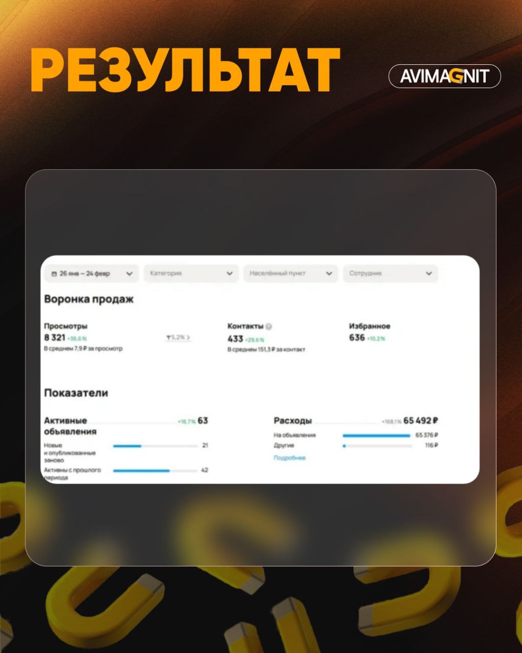 🔘🔘🔘🔘
Кейсы лучше всего показывают результаты нашей работы!
Как сделать из Авито основной трафик канал в нише дополнительного образования — расскажу в этом кейсе!
Как нам удалось добиться на Авито:
433... | Сетка — социальная сеть от hh.ru