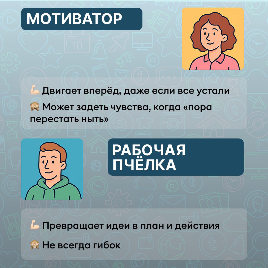 Роли в команде по Белбину: кто вы в креативной тусовке?
Когда мы собираем команду, часто думаем про опыт и навыки. А вот про роли — почти никогда. А зря | Сетка — социальная сеть от hh.ru