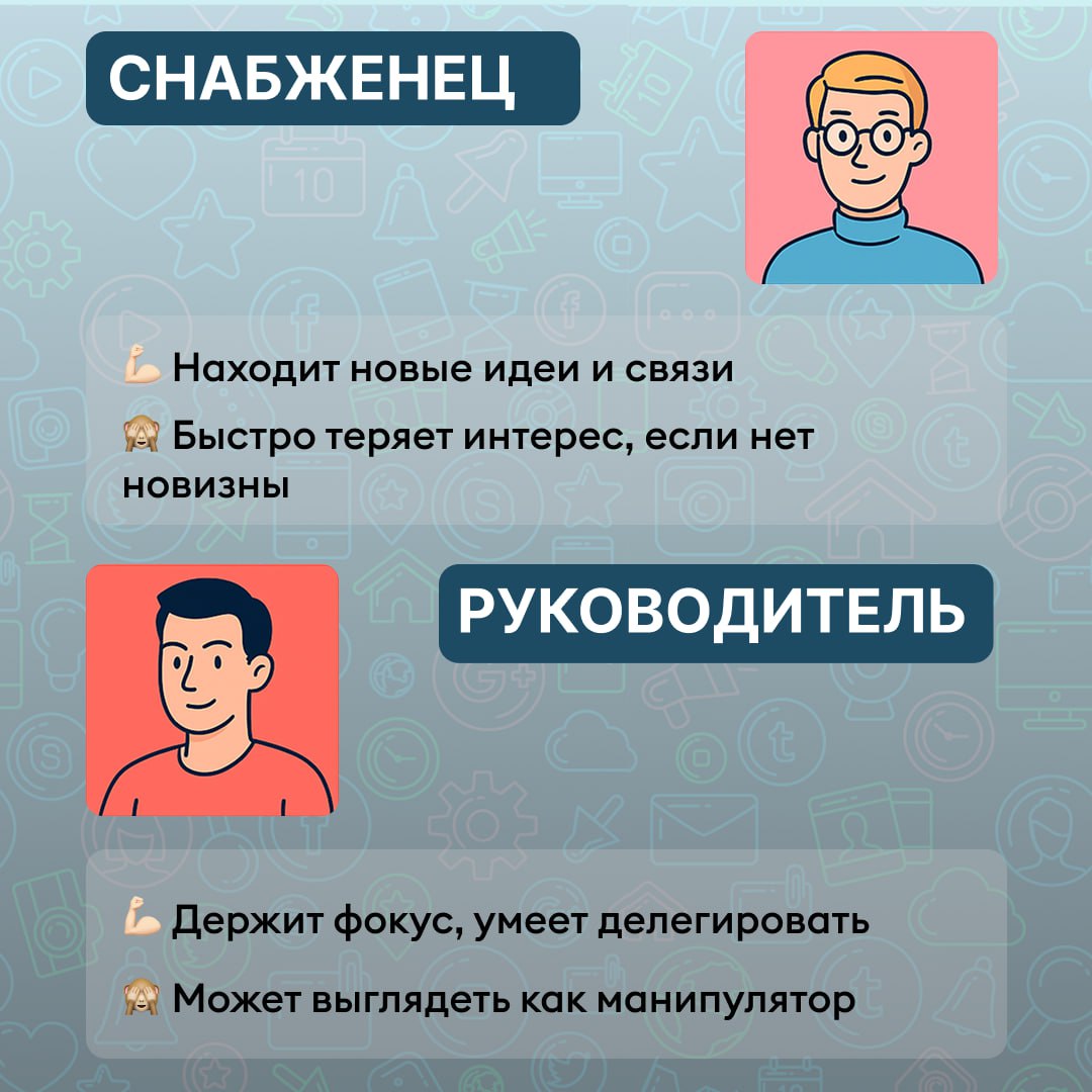 Роли в команде по Белбину: кто вы в креативной тусовке?
Когда мы собираем команду, часто думаем про опыт и навыки. А вот про роли — почти никогда. А зря | Сетка — социальная сеть от hh.ru