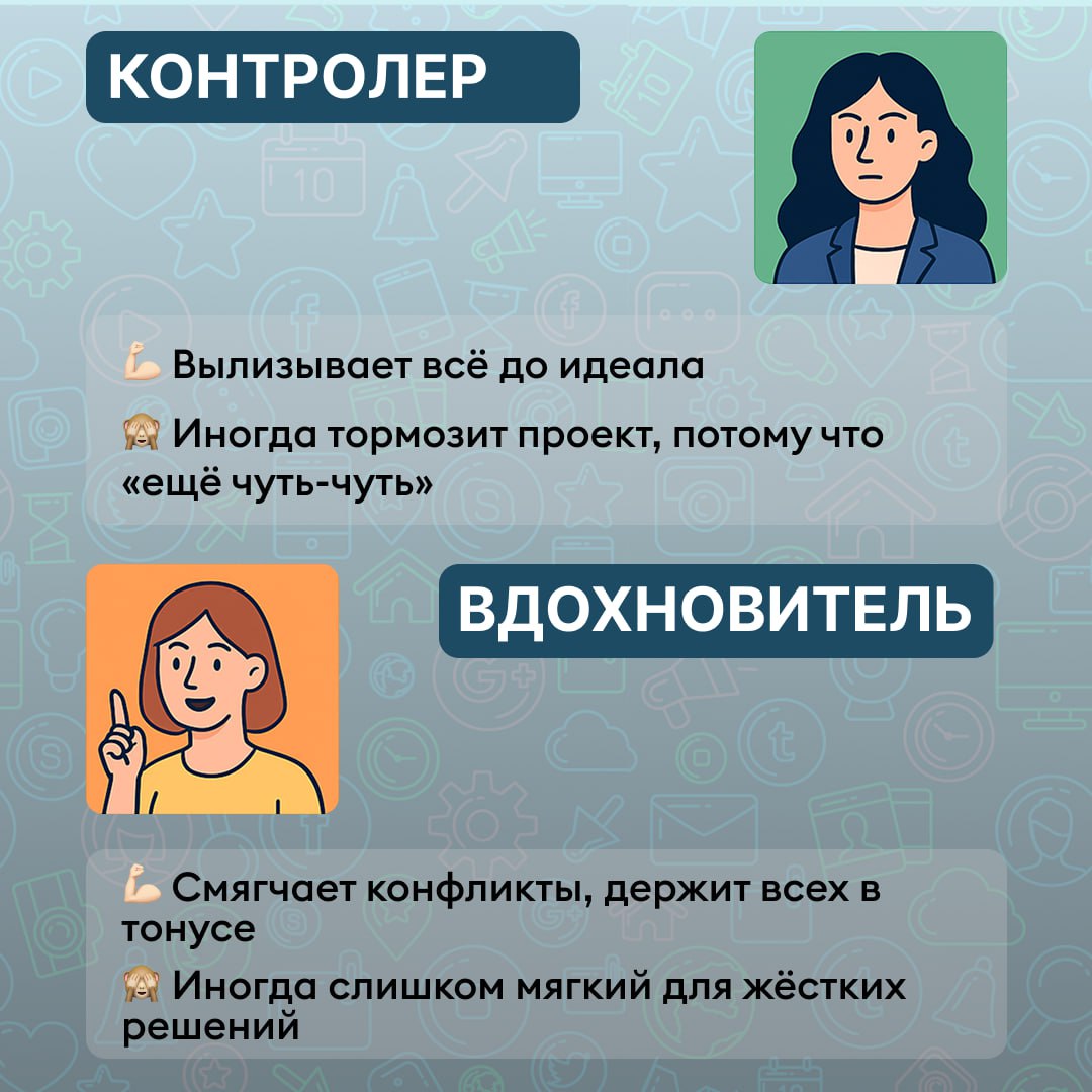Роли в команде по Белбину: кто вы в креативной тусовке?
Когда мы собираем команду, часто думаем про опыт и навыки. А вот про роли — почти никогда. А зря | Сетка — социальная сеть от hh.ru