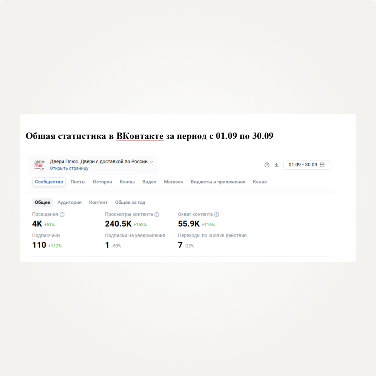 Рабочая система для дверей | Сетка — социальная сеть от hh.ru