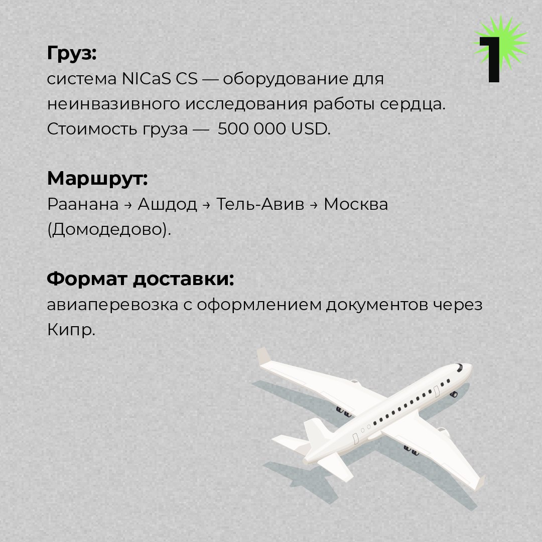 ✈️Новый кейс: международная перевозка медицинского оборудования из Израиля в Россию.
Чувствительная техника, строгие требования к упаковке и документам | Сетка — социальная сеть от hh.ru