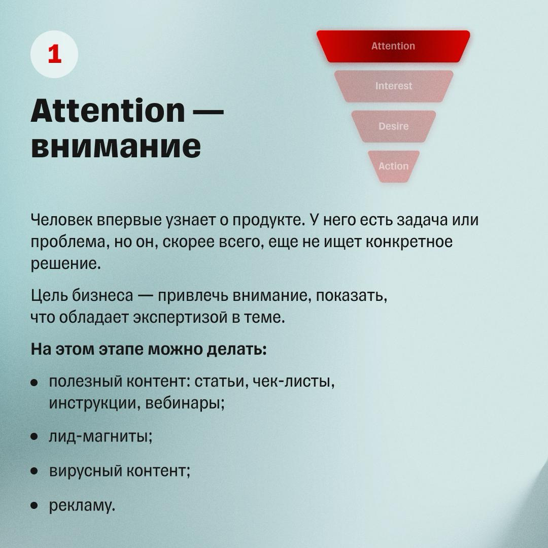 AIDA: превращаем потенциального клиента в реального | Сетка — социальная сеть от hh.ru