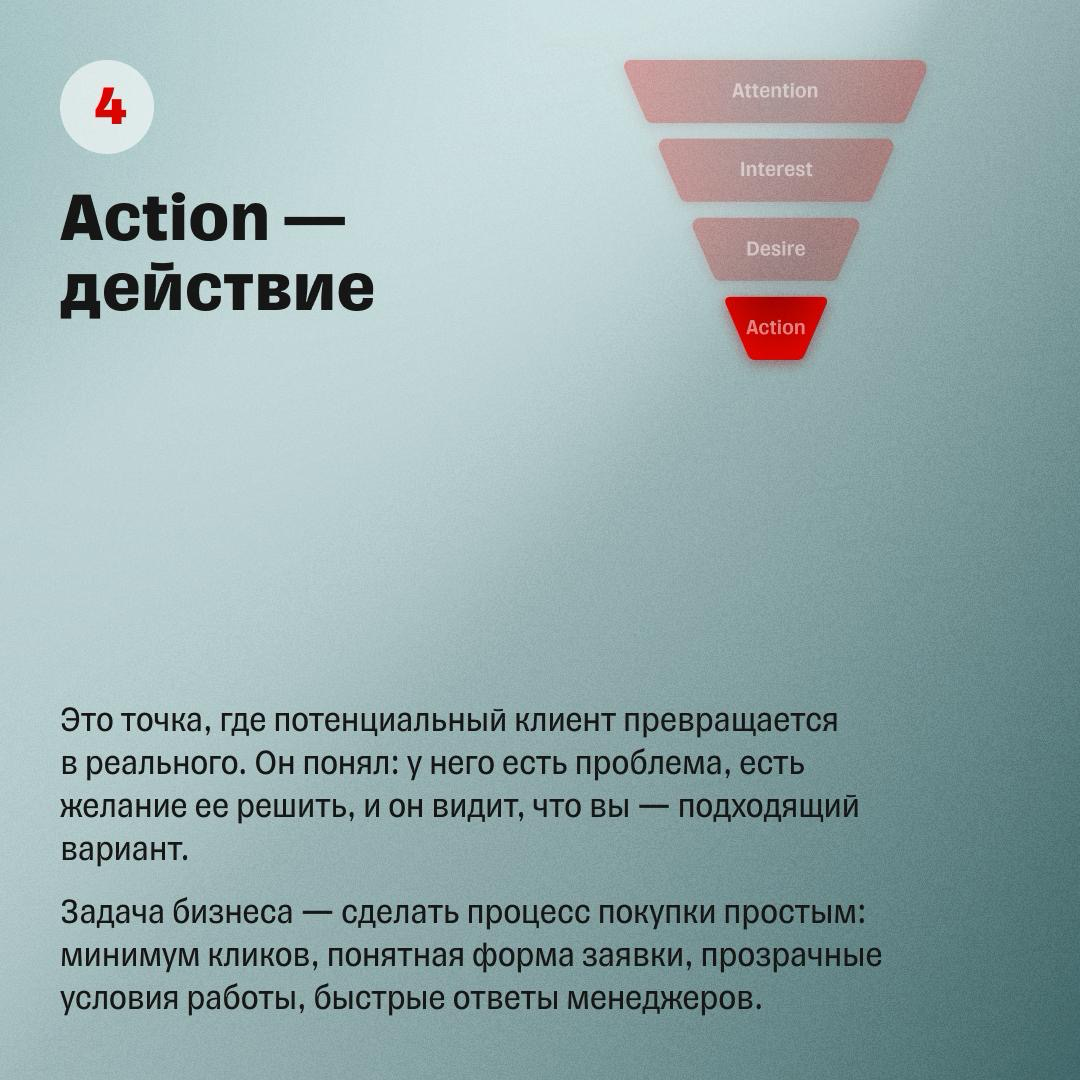 AIDA: превращаем потенциального клиента в реального | Сетка — социальная сеть от hh.ru
