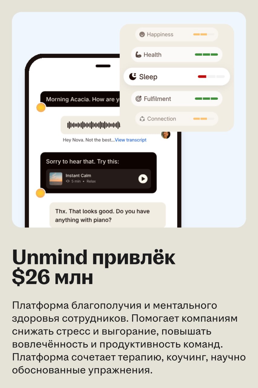 Куда идут деньги в HRTech: главные сделки сентября
Собрали главные сделки и инвестиции в HRTech за сентябрь | Сетка — социальная сеть от hh.ru