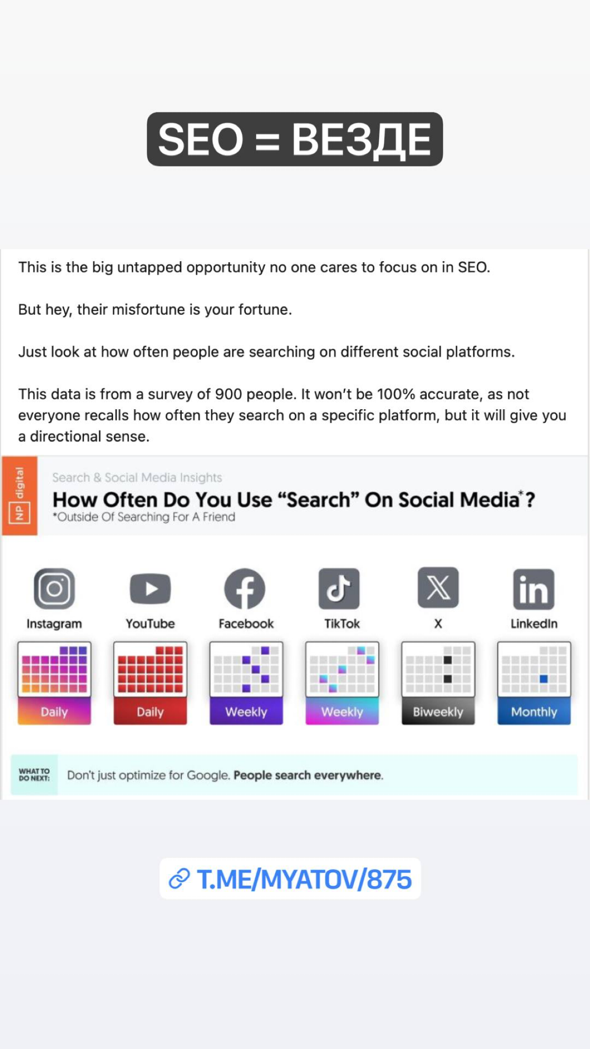 Seo не умерло | Сетка — социальная сеть от hh.ru