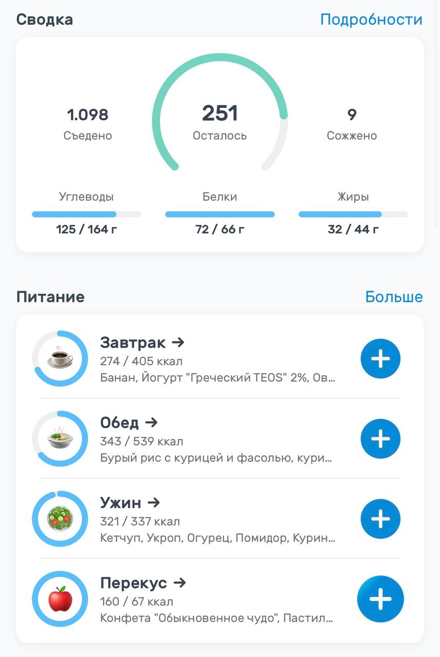 День 4 💕
Марафон@maristretching
✨ 1098 калл за день (я не знаю почему так мало, у меня порции огромные 😂)
✨сегодня выходной от тренировки, но я сделала разминку мышц с МФР роллом из доп тренировок
✨оч... | Сетка — социальная сеть от hh.ru