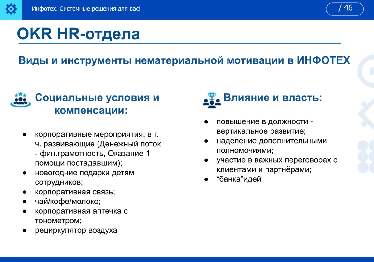 Нематериальная мотивация в ИНФОТЕХ💙 | Сетка — социальная сеть от hh.ru