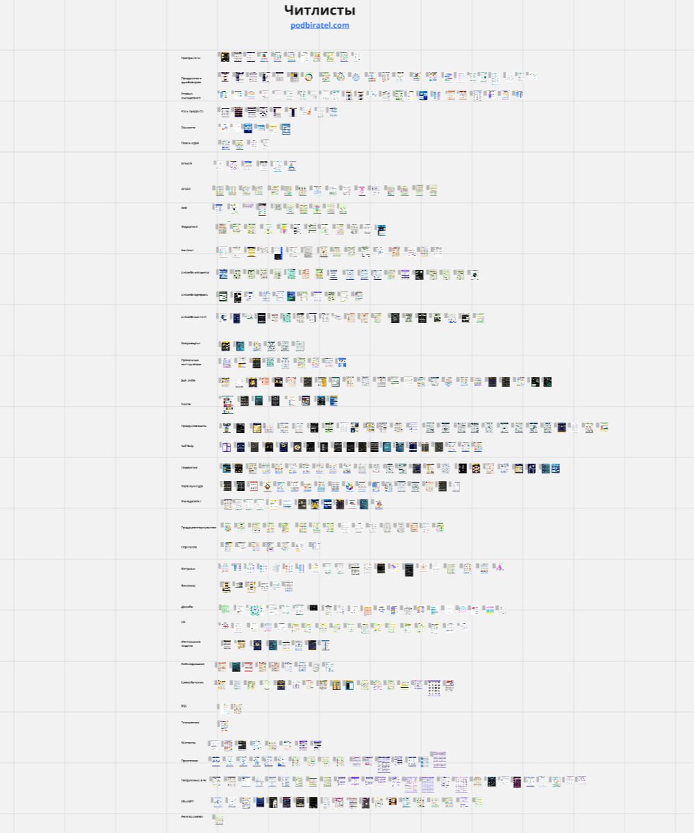 536 читлистов, для продакт менеджеров, которые я собирал 8 месяцев | Сетка — социальная сеть от hh.ru