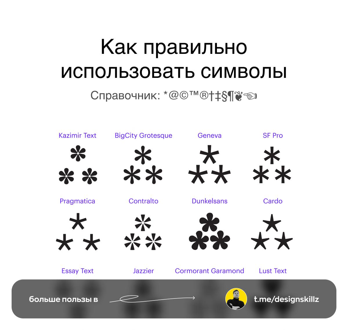 Дизайн насмотренность | Сетка — социальная сеть от hh.ru