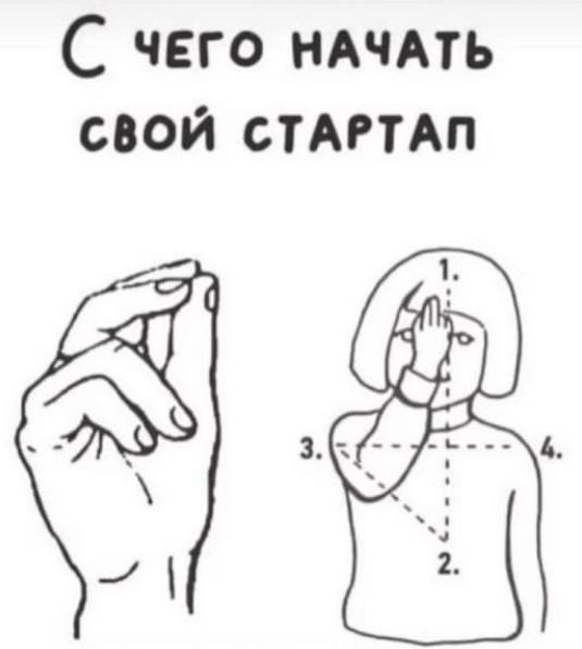 Как попасть в рай на земле при жизни?
Вообще задумывался об этом?
Ведь мы не знаем наверняка, что нас ждёт в будущем | Сетка — социальная сеть от hh.ru