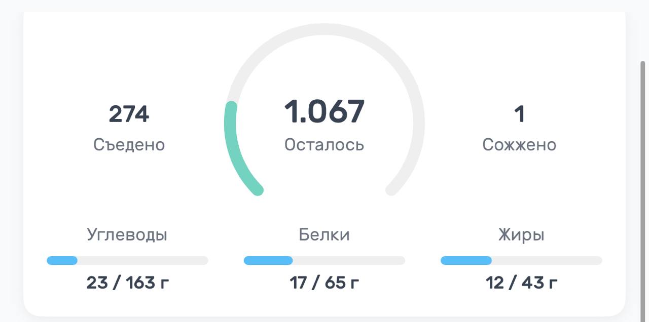 Завтрак 🧇
Сделала овсяноблин, раньше его очень любила, но уже давно не делала)
Вчера он у меня развалился, но сегодня очень эстетик морнинг 😅
💕 Доделываю видео и иду делать тренировку из марафона ! Де... | Сетка — социальная сеть от hh.ru