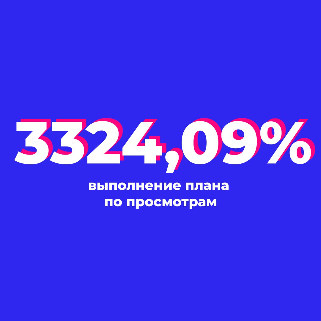 🩷 Еще один успешный кейс в копилку!
На этот раз — проект для медицинского препарата, и цифры реально впечатляют:
✴️ CPV — всего 8 копеек
✴️ 5 блогеров
✴️3,5+ млн просмотров
✴️выполнение плана по просм... | Сетка — социальная сеть от hh.ru