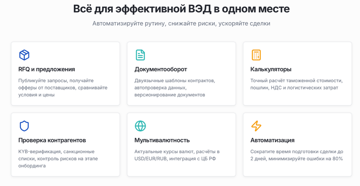B2B-платформа для ВЭД: double-blind маркетплейс и платёжный | Сетка — социальная сеть от hh.ru