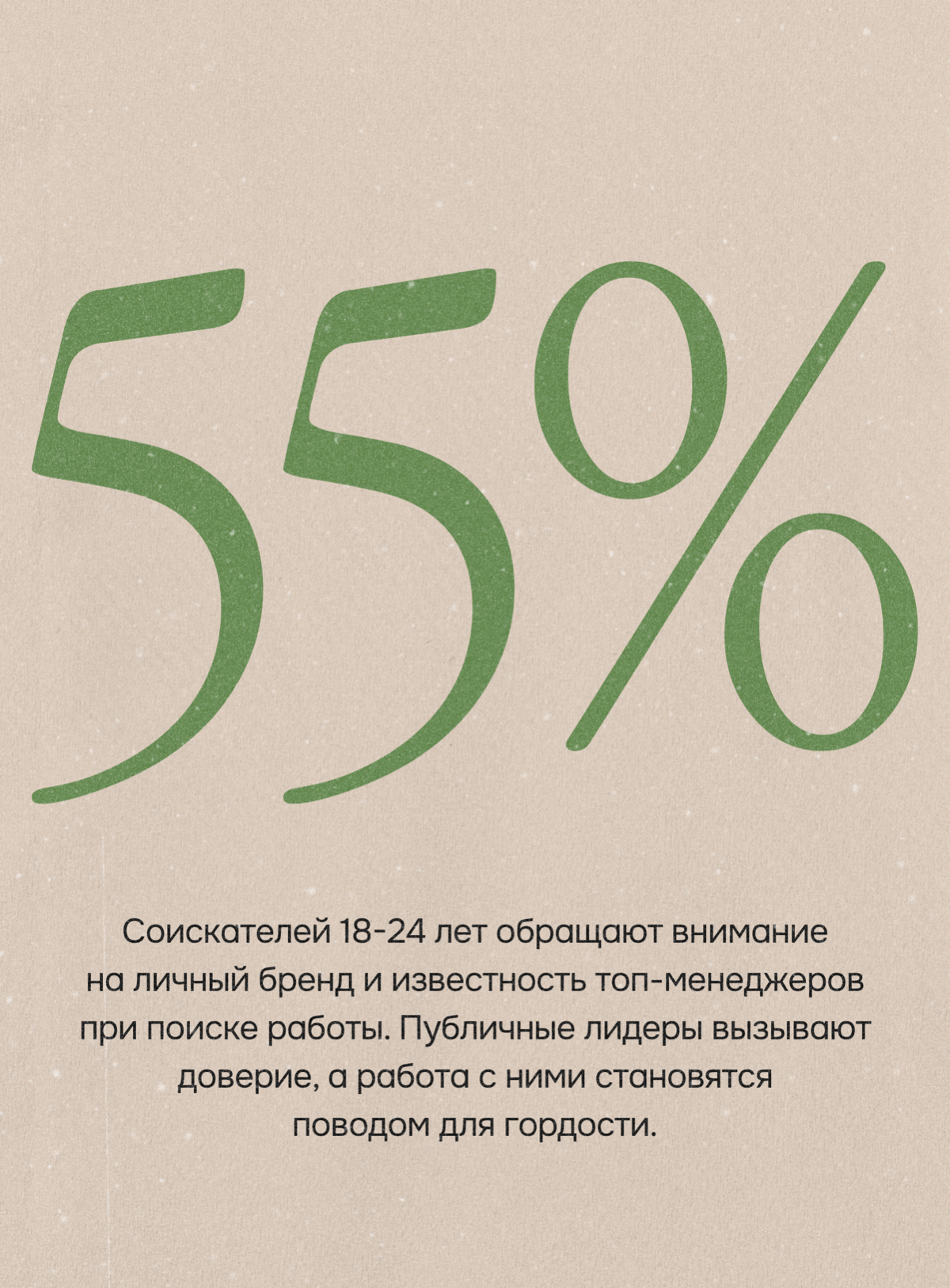 Факт: сотрудники хотят работать с публичными руководителями | Сетка — социальная сеть от hh.ru