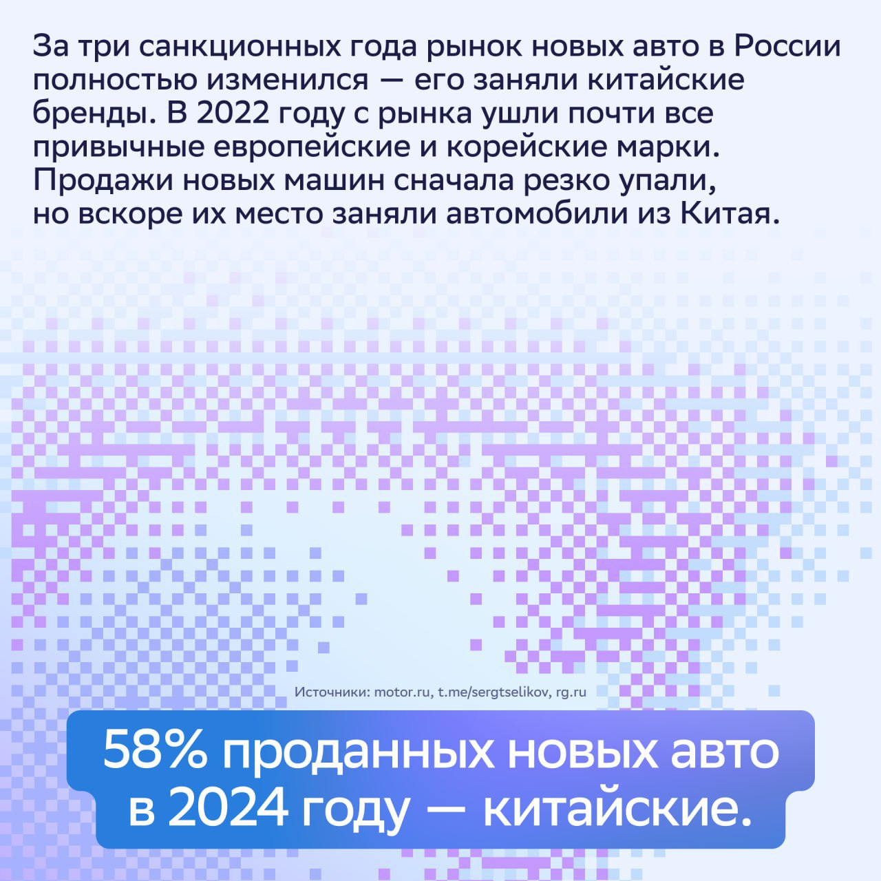 ⚡️ Рынок легковых автомобилей в России в цифрах от СберМаркетинг
🔣 Количество легковых автомобилей в России — 47 млн человек. Из них 1,57 млн — новых легковых машин куплено за 2024 год. Еще 6 млн | Сетка — социальная сеть от hh.ru