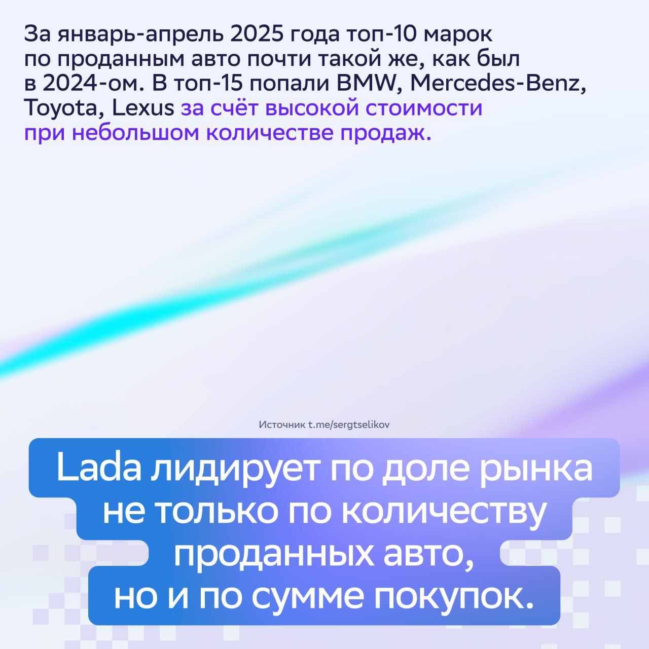 ⚡️ Рынок легковых автомобилей в России в цифрах от СберМаркетинг
🔣 Количество легковых автомобилей в России — 47 млн человек. Из них 1,57 млн — новых легковых машин куплено за 2024 год. Еще 6 млн | Сетка — социальная сеть от hh.ru