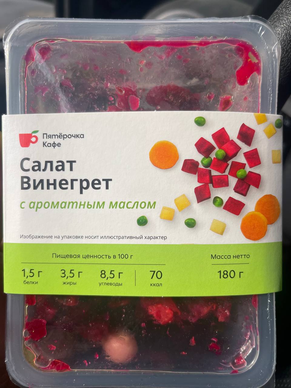 Это у меня на обед | Сетка — социальная сеть от hh.ru