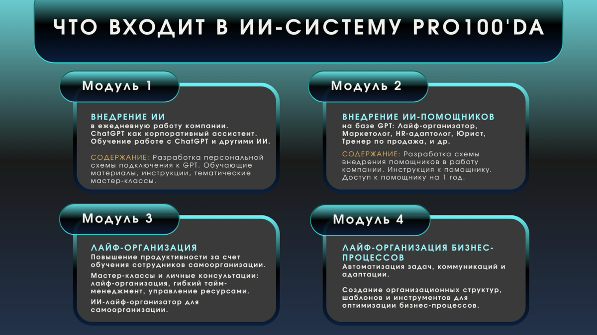 Pro100’Da — ИИ-система продуктивности для отделов продаж | Сетка — социальная сеть от hh.ru