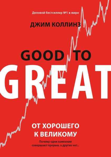 Лидерство не для галочки. Как одна книга изменила меня. | Сетка — социальная сеть от hh.ru