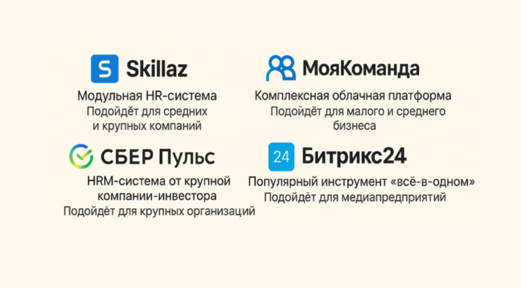 Сделал для вас подборку сервисов, которые по данным обзоров уже сейчас заслуживают внимания:
Skillaz
Один из самых технологичных российских инструментов | Сетка — социальная сеть от hh.ru