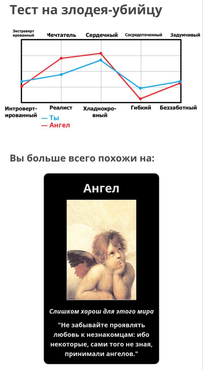 Обижая меня, помните, кого именно вы обижаете
Ссылка на тестик | Сетка — социальная сеть от hh.ru