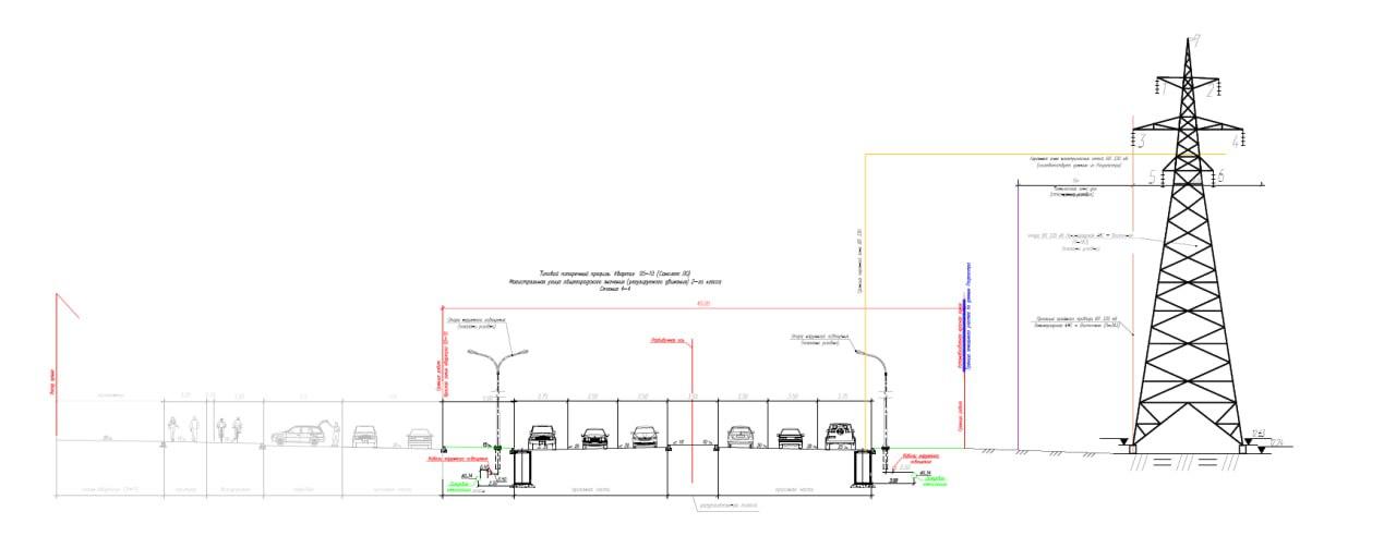 🚧 Магистраль мечты: Колтуши — Новосаратовка, первая серия
В Ленобласти началось строительство первого этапа новой трассы «Колтуши – Новосаратовка» | Сетка — социальная сеть от hh.ru