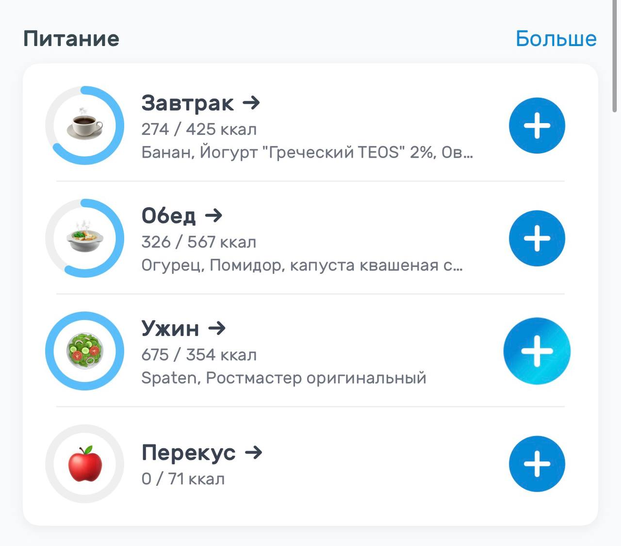 Девочки… так вышло 😆😆
Но у меня осталось даже 143 калории | Сетка — социальная сеть от hh.ru