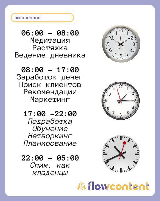 📌 Запоминайте, когда приходит время зарабатывать деньги | Сетка — социальная сеть от hh.ru