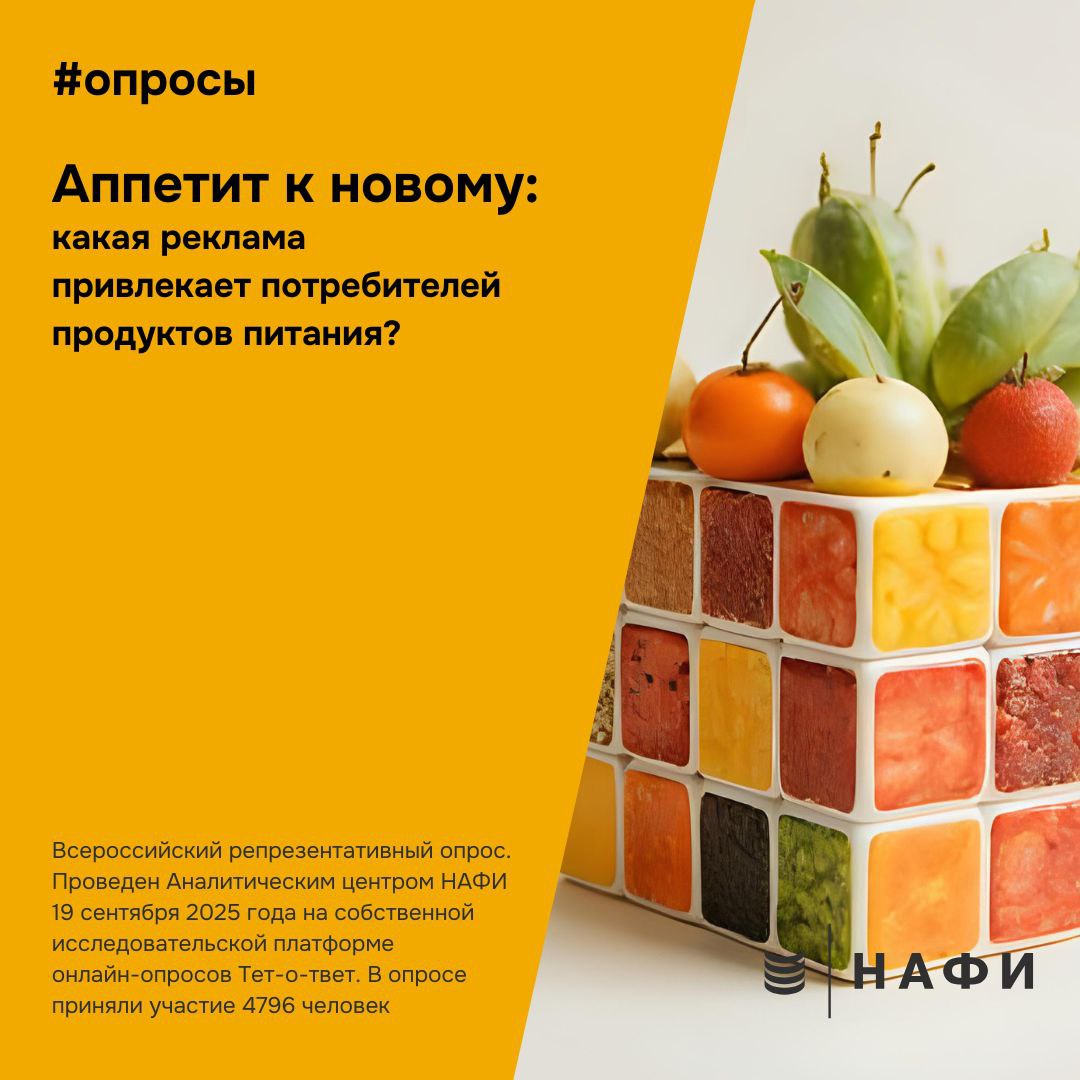 ⚡️ По данным исследования НАФИ, более четверти россиян (28%) покупают новые продукты питания после того, как увидели их в рекламе
🔣 Самые восприимчивые аудитории молодёжь до 24 лет (46%) и люди с высо... | Сетка — социальная сеть от hh.ru