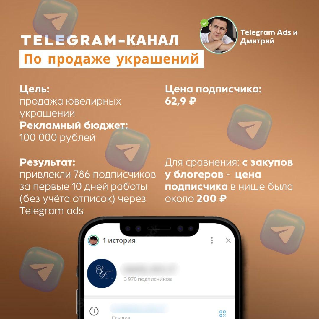 Тем временем в нише украшений подписчик выходит всего в 62 ₽.
Для сравнения: раньше клиент закупал у блогеров, где подписки обходились примерно в 200 ₽. Почти в 3,5 раза дешевле | Сетка — социальная сеть от hh.ru
