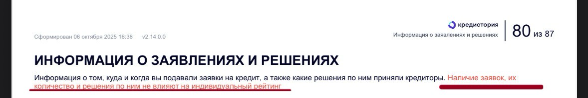 Все еще верите рекомендациям БКИ?😁 | Сетка — социальная сеть от hh.ru