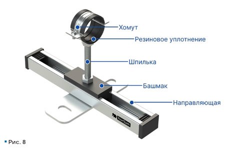 📘В журнале АВОК 72025 вышла статья "Стук в трубопроводе: причины и решения"
В современных высотных зданиях комфорт жильцов зависит не только от дизайна интерьеров, но и от безупречной работы инженерны... | Сетка — социальная сеть от hh.ru