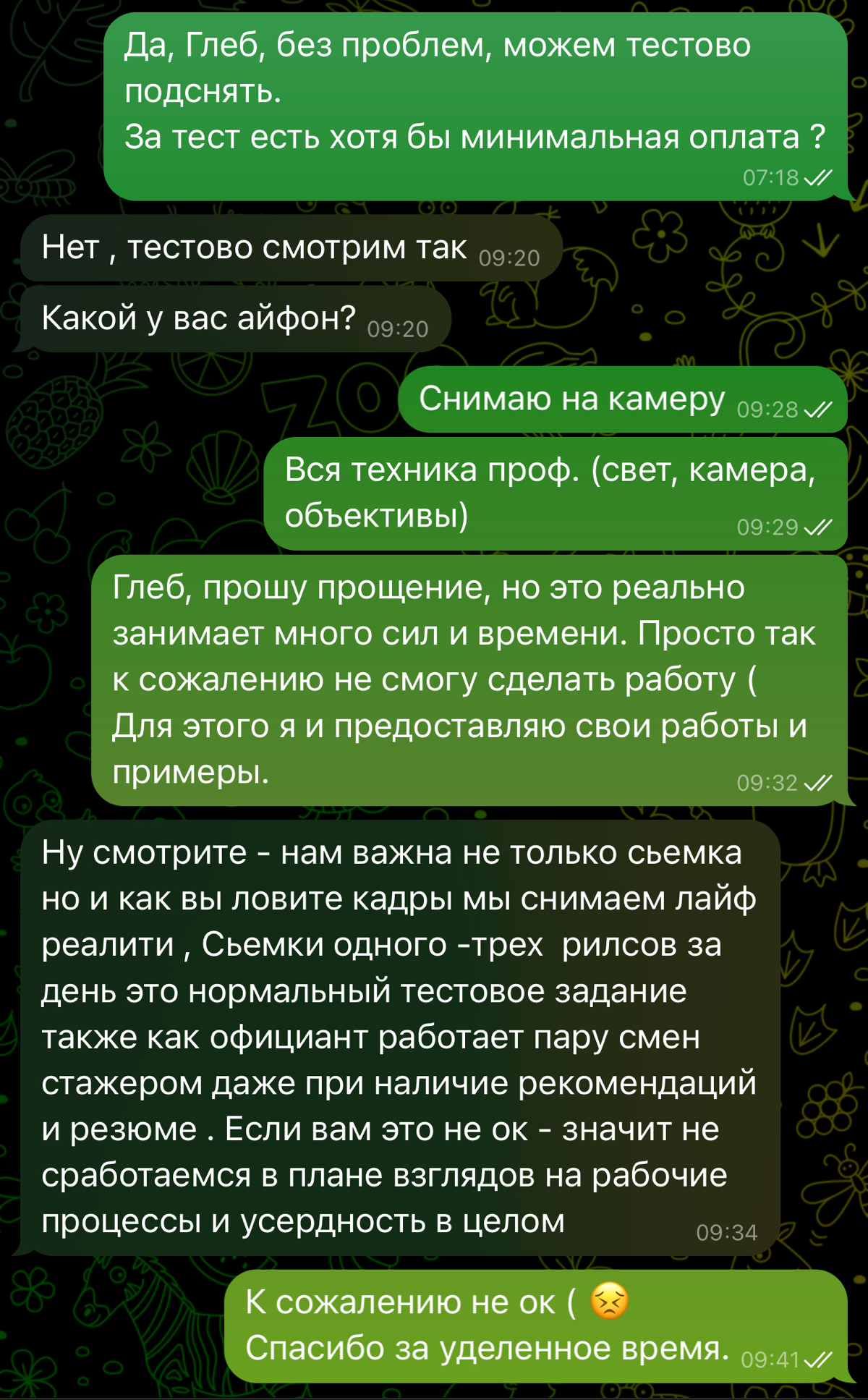Поработать бесплатно для вас норм/не норм? | Сетка — социальная сеть от hh.ru