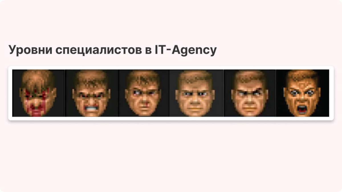 Зацените уровни специалистов у нас в агентстве😂 | Сетка — социальная сеть от hh.ru