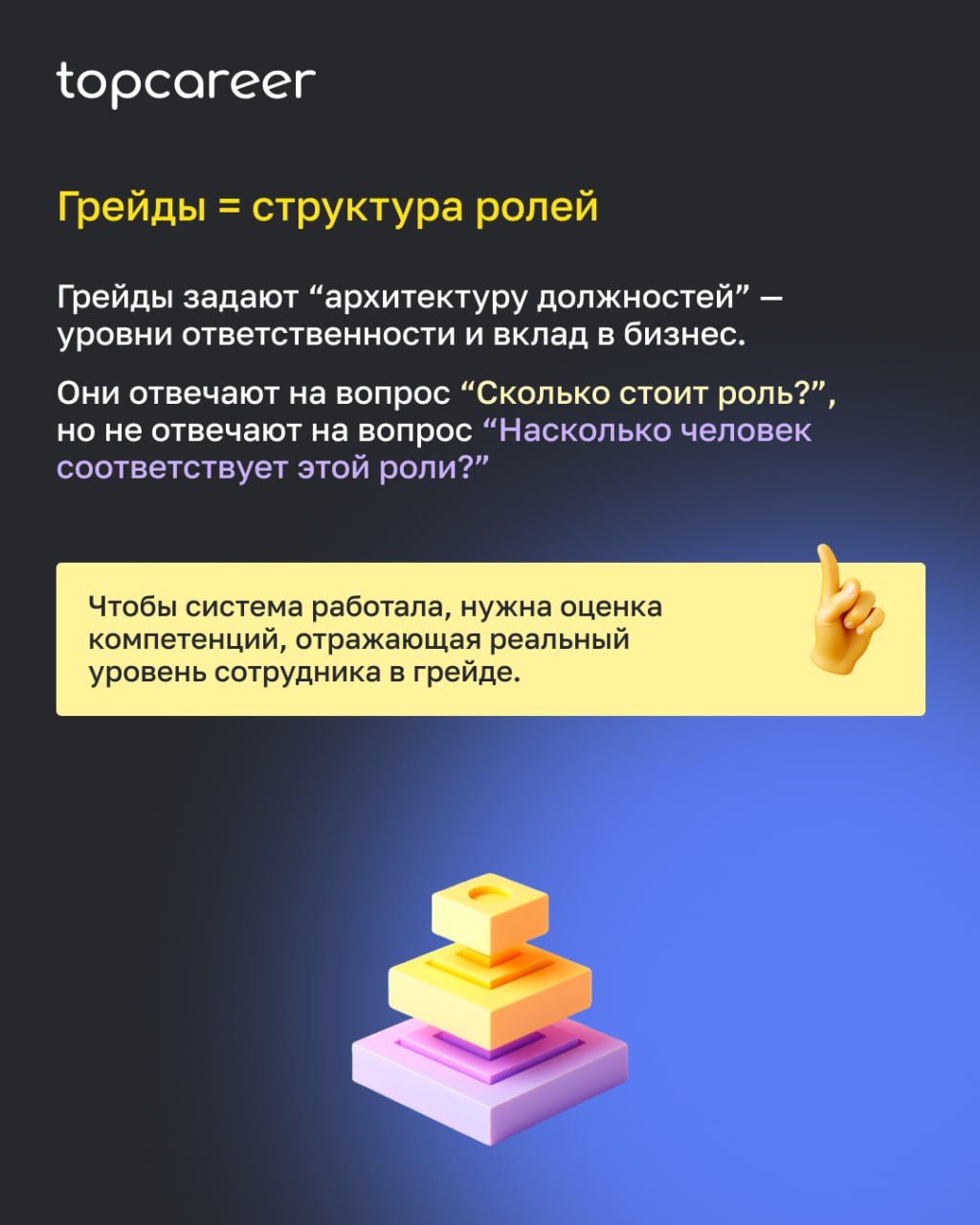 Грейды — это только начало системы.
После того как компания выстроила грейды и зарплатные вилки, важно сделать следующий шаг —
связать их с оценкой сотрудников по компетенциям | Сетка — социальная сеть от hh.ru