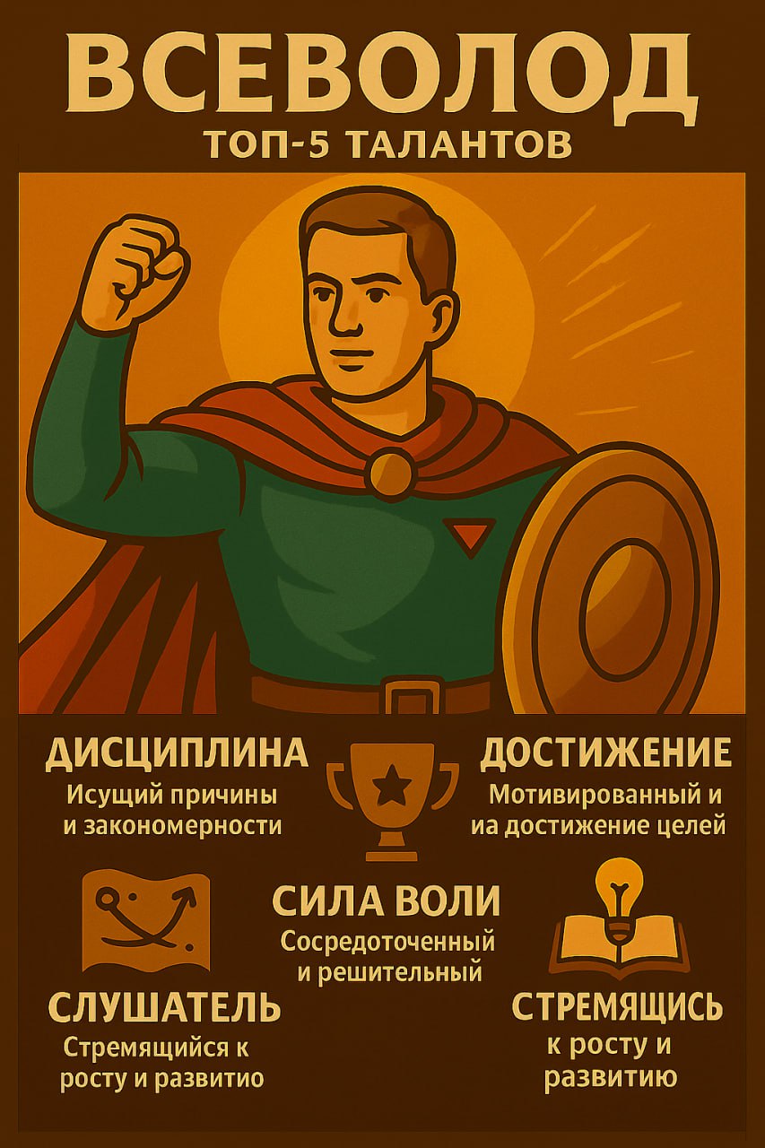 Даешь полезность ИИ в массы? 📱
Недавно через ChatGPT сделал психотест: топ-5 моих сильных сторон за 5 минут (а-ля StrengthsFinder от Gallop). Вообще $59,9 стоит | Сетка — социальная сеть от hh.ru