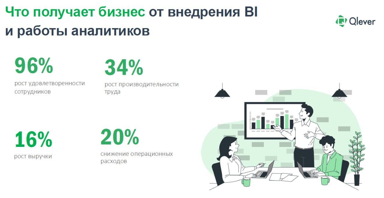 Для начинающих специалистов аналитика стала одной из самых востребованных и доступных профессий, чтобы войти в ИТ без глубокого технического бэкграунда | Сетка — социальная сеть от hh.ru