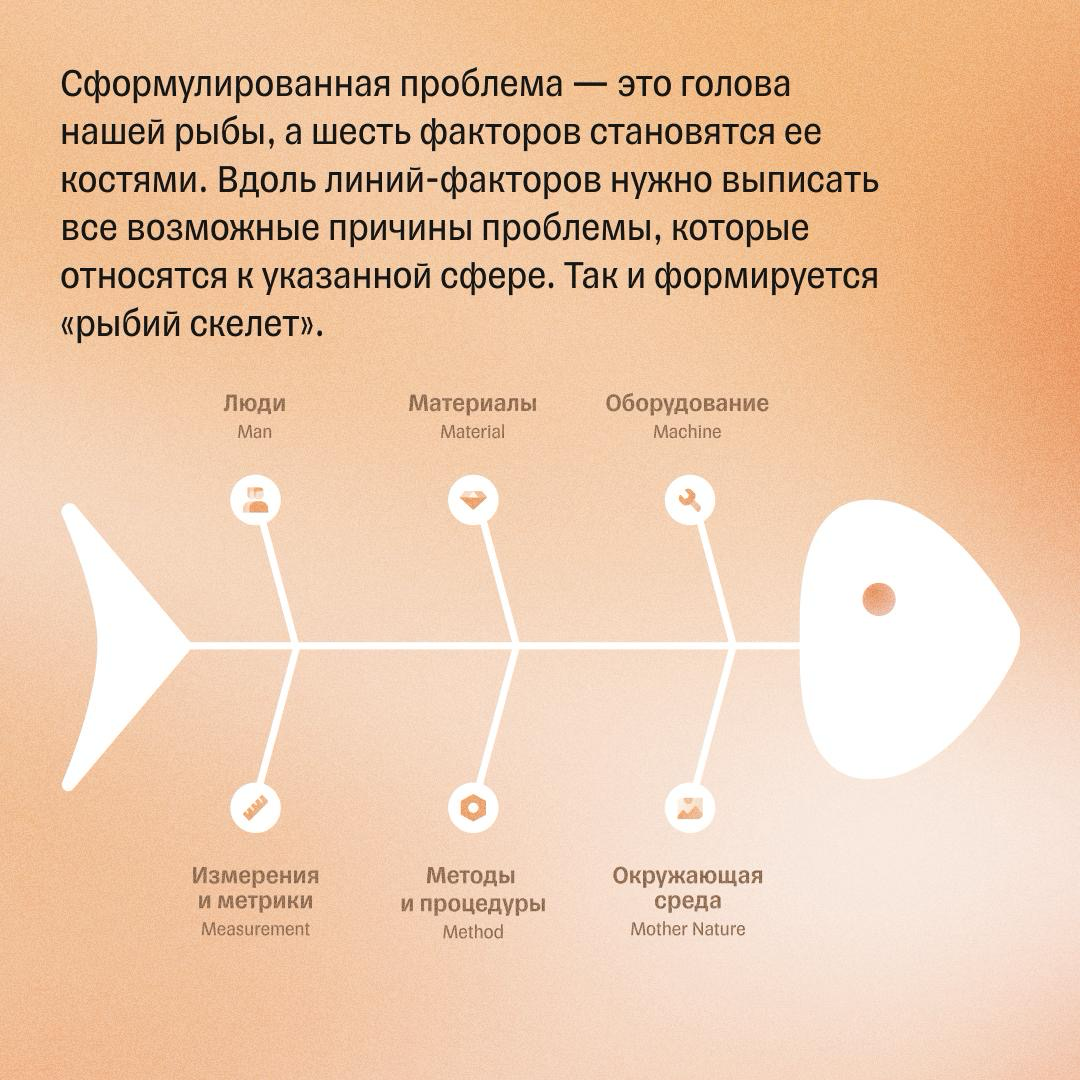 Диаграмма Исикавы: как разобрать любую задачу по косточкам | Сетка — социальная сеть от hh.ru