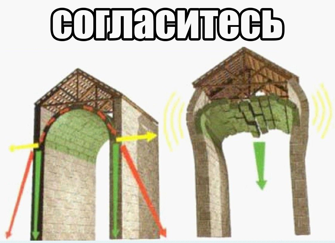 конструктор в любой непонятной ситуации: | Сетка — социальная сеть от hh.ru