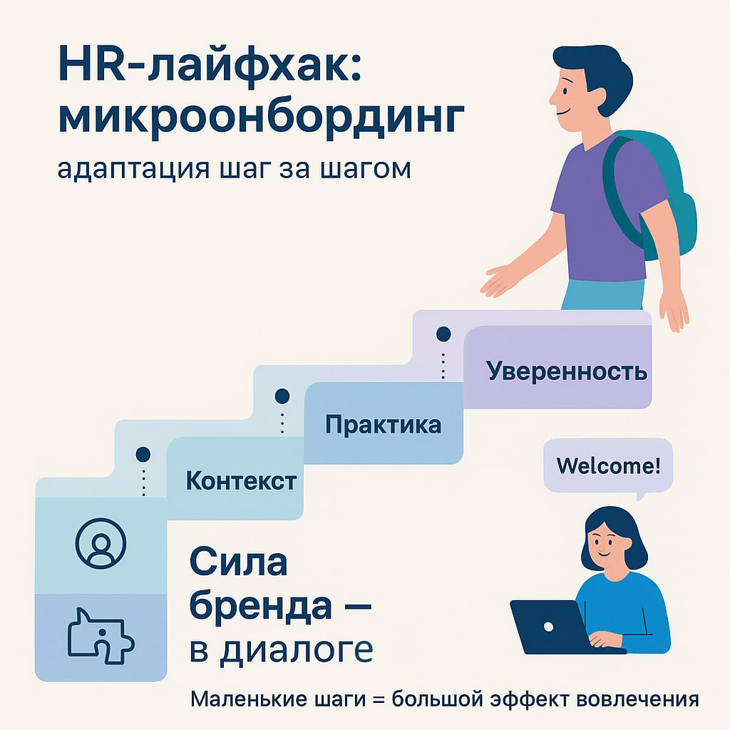🚀 HR-лайфхак:микроонбординг - как разбить адаптацию на шаги | Сетка — социальная сеть от hh.ru