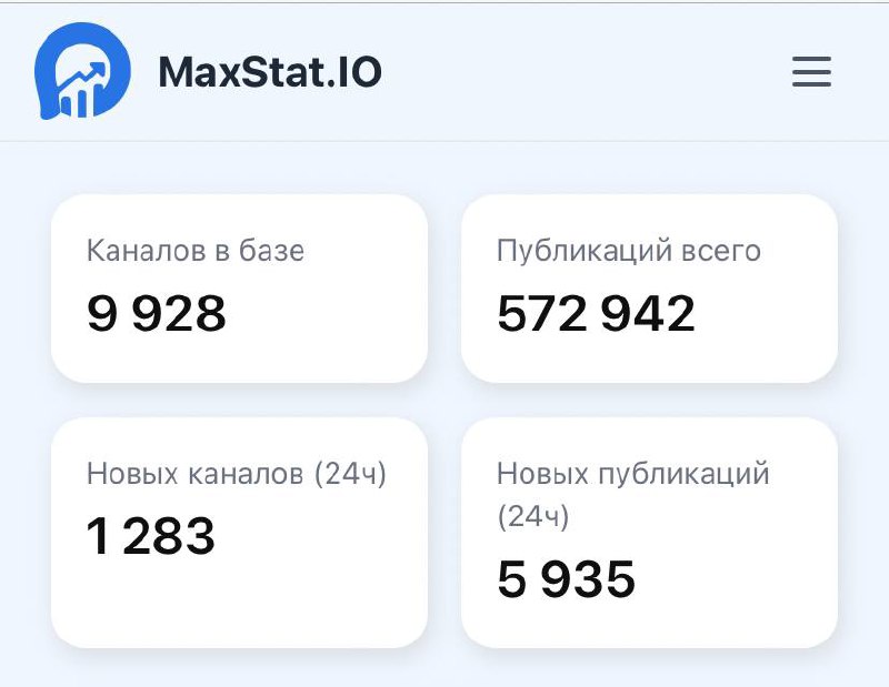 Дайджест обновлений в соцсетях.
Чтобы вы были в курсе событий в мире социальных сетей я собрала в один пост все последние обновления.
➖У MAX появился сервис аналитики каналов | Сетка — социальная сеть от hh.ru