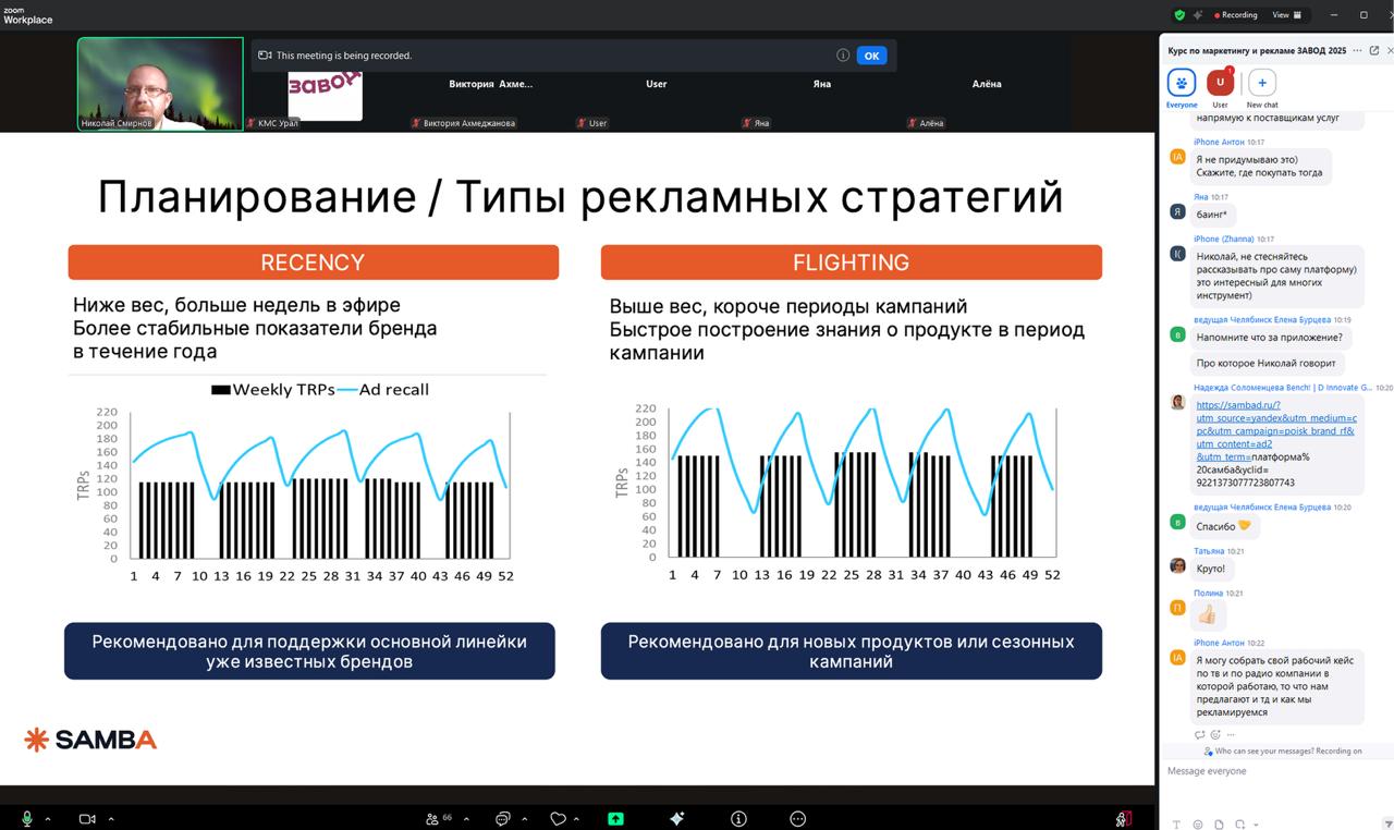 ⭐️ У каждой задачи в маркетинге есть свой идеальный инструмент — просто нужно его найти
🔸 Об этом я рассказывал на прошлой неделе на лекции курса «Завод», где маркетологи в течение двух месяцев решают... | Сетка — социальная сеть от hh.ru