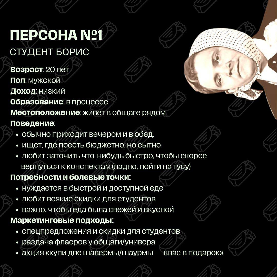 Сегментирование ЦА и метод персон | Сетка — социальная сеть от hh.ru