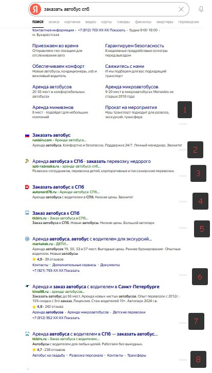 8+5=13 рекламных мест и это все Яндекс Директ 😃
8 рекламных объявлений подряд в Яндекс Директе и снизу 5 мест. Итого 13 мест на 1 странице...
Прощай SEO, да здравствует контекстная реклама.
P.S | Сетка — социальная сеть от hh.ru